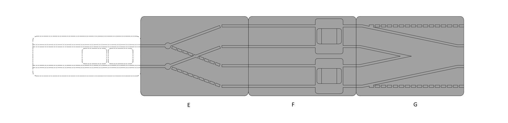PGS Configuraties Overzicht